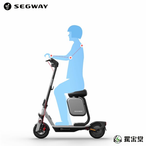 F3/ZT3系列多功能座椅 (預購排單)：圖片 3
